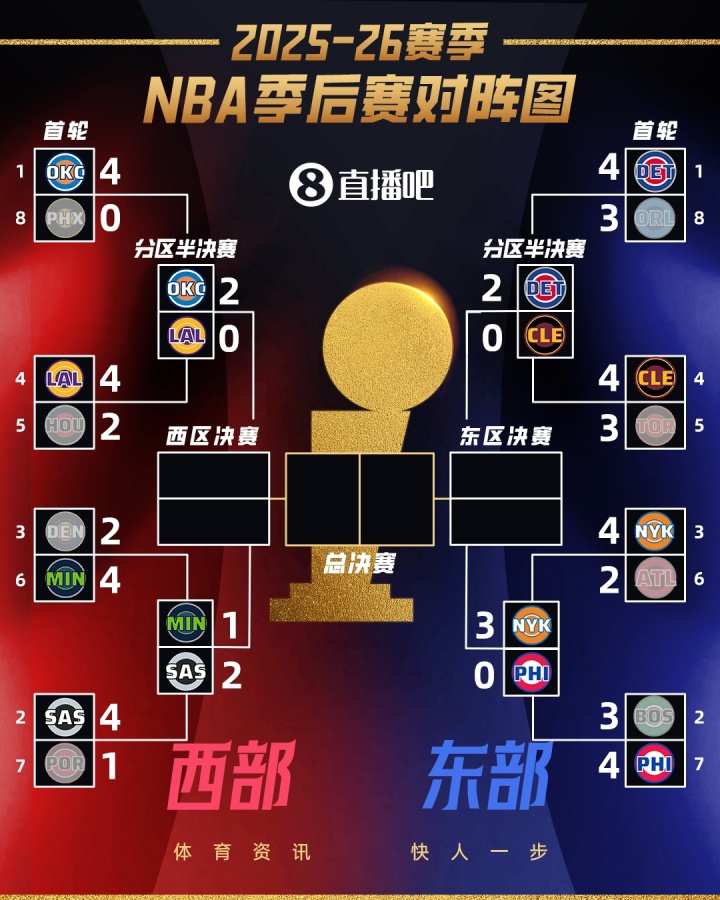 必一运动官网-实力面前主场优势也没用?今日两场G3均为客队胜 刺狼2-1&尼人3-0